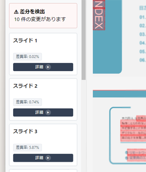 差分パネル